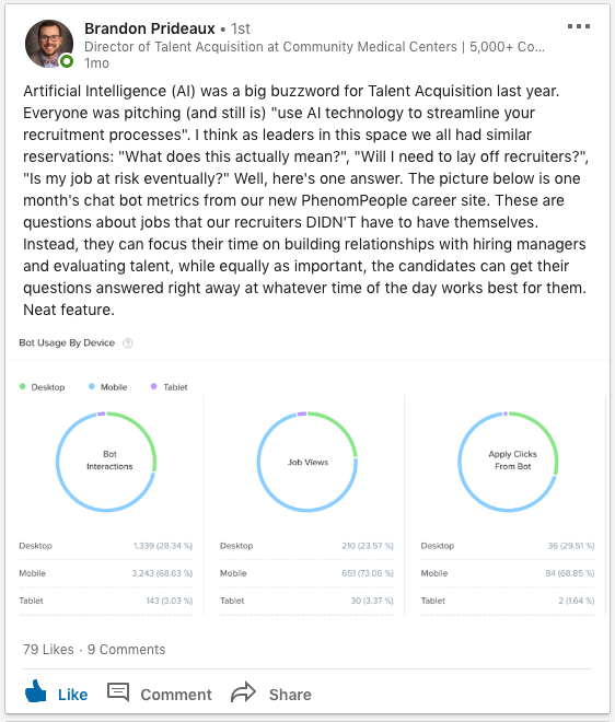 LinkedIn Text: AI was a big buzzword for Talent Acquisition this year. I think as leaders in this space we all have similar reservations: "What does this actually mean?" "Will I need to lay off recruiters"? Well, here's on answer. Here is just one month's chatbot metrics with our new Phenom People career site. These are questions about jobs that recruiters did not have to answer themselves. Instead, they can focus their time on building relationships.